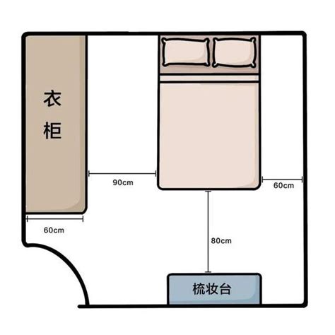 卧室|超详细的卧室尺寸与布局要求，图解攻略收藏版